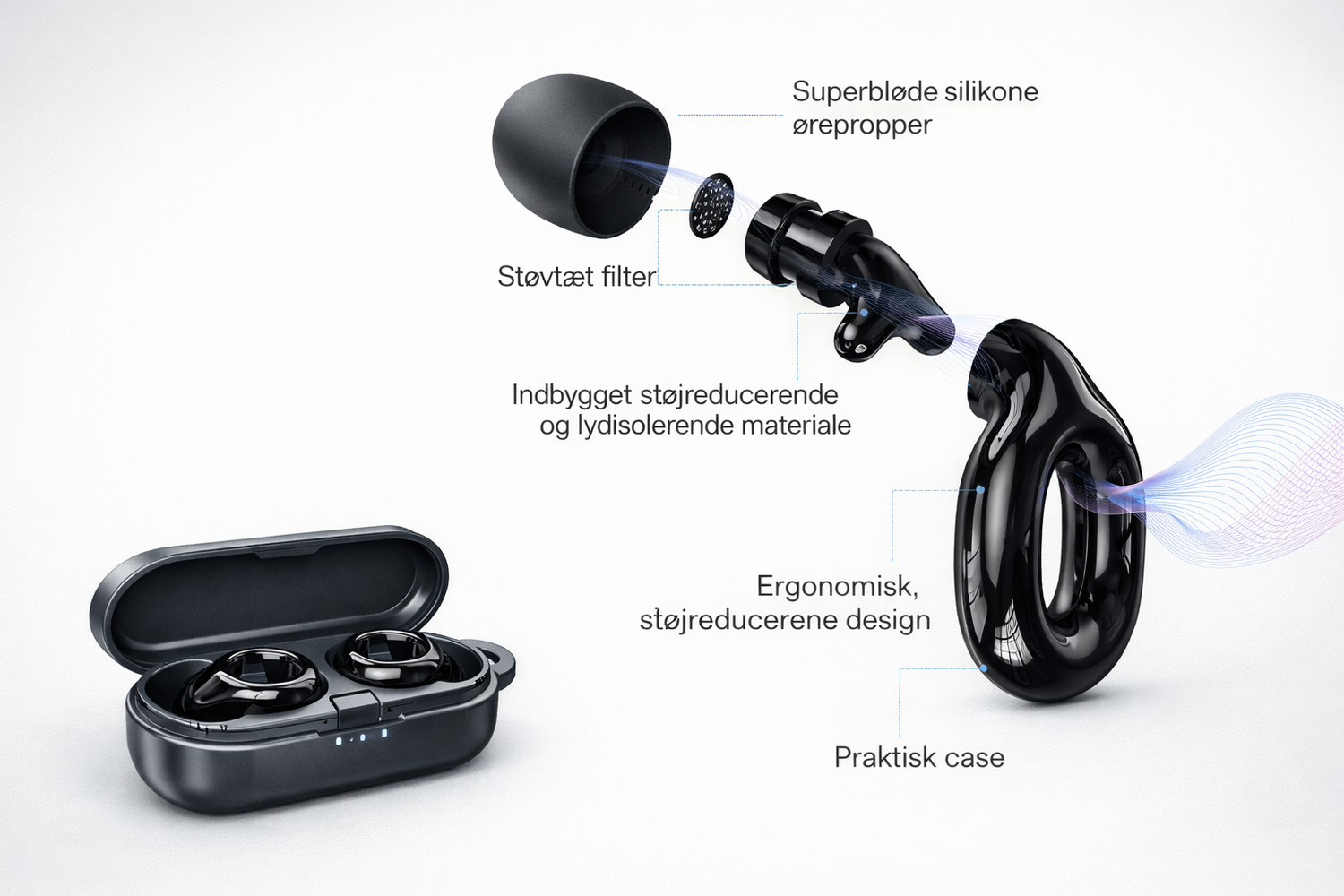 Komponenter i Sovero støjreducerende ørepropper inklusive etui og ergonomisk design.